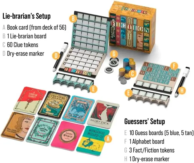 ALLPLAY Fiction - A Wordle-Inspired Board Game for Adults and Familes with Deception - Approachable and Fun Strategic Party Game in Small, Travel-Size Box (5" x 5" x 2") - Image 4