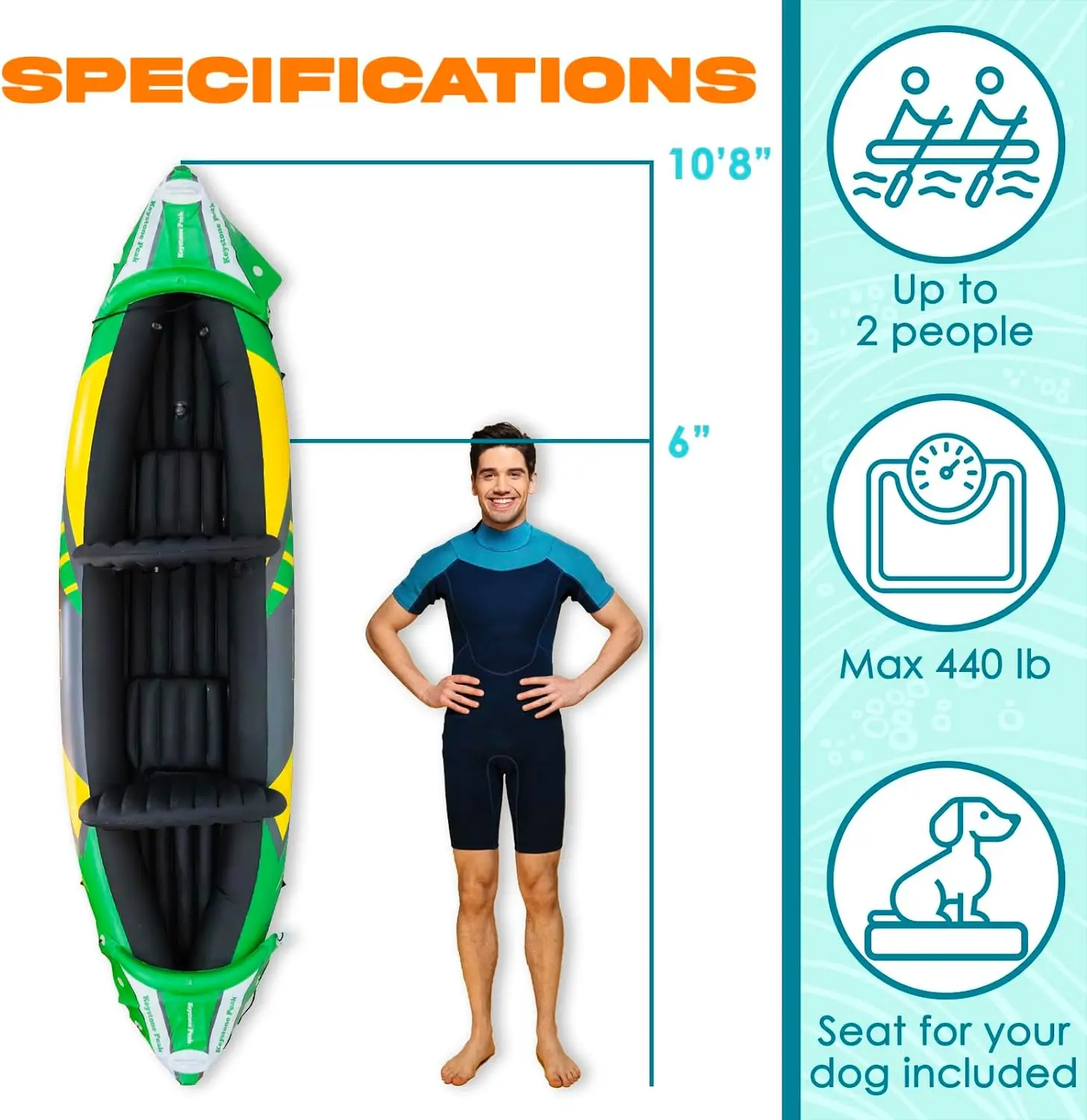 NEW 2024 Keystone Peak 2 Person Inflatable Kayak with Exclusive Sun Canopy (Detachable) + Kayaks for Adults + 3rd Seat for Dog/Child + Waterproof Phone Bags + Adjustable Seats + Backrests + More - Image 3