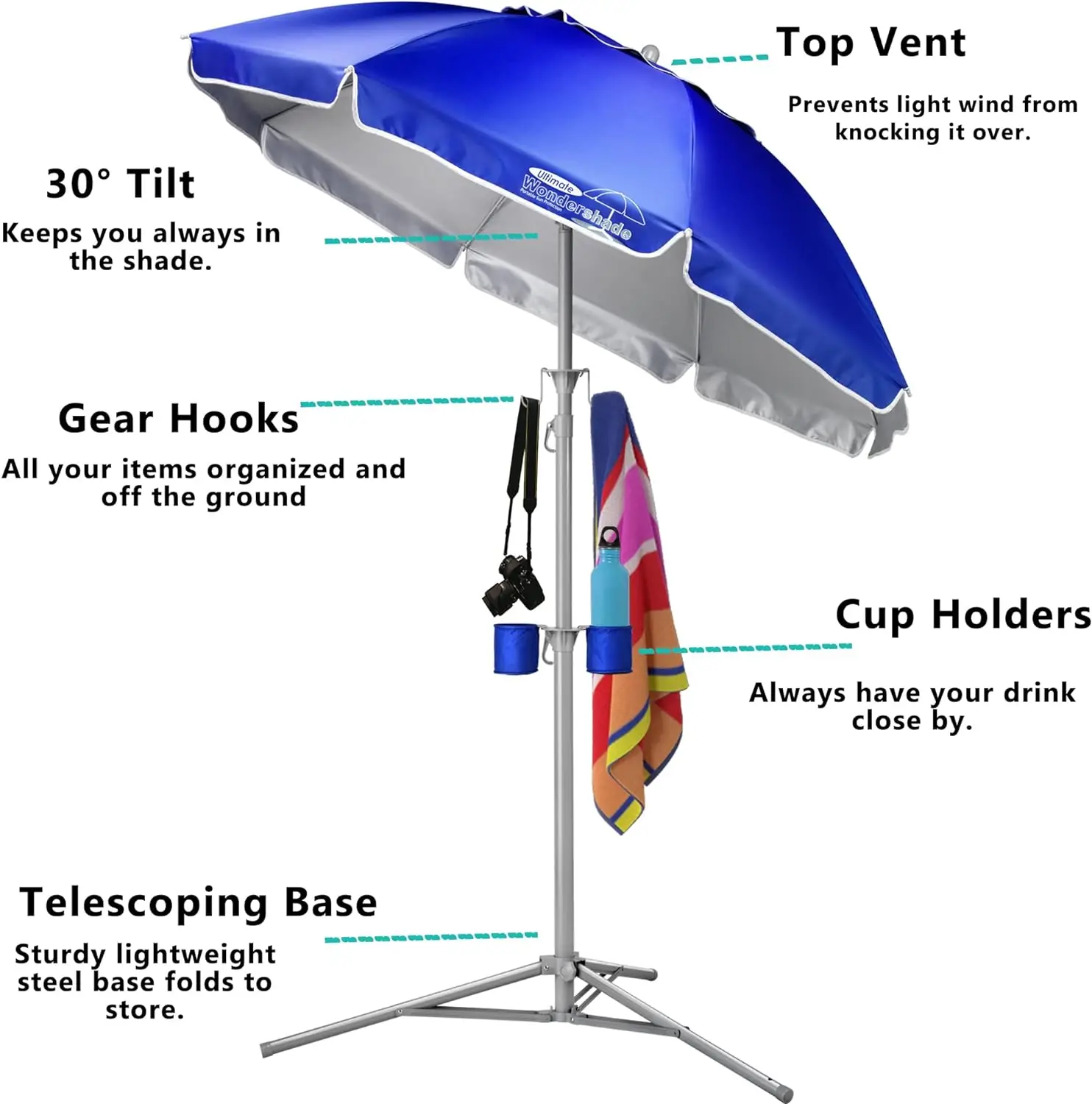 Wondershade Ultimate Portable Sun Shade Umbrella for Instant Lightweight and Adjustable Sun Protection - Blue - Image 2